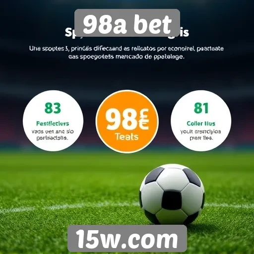 Comparativo com concorrentes da 98a bet